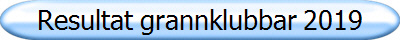 Resultat grannklubbar 2019